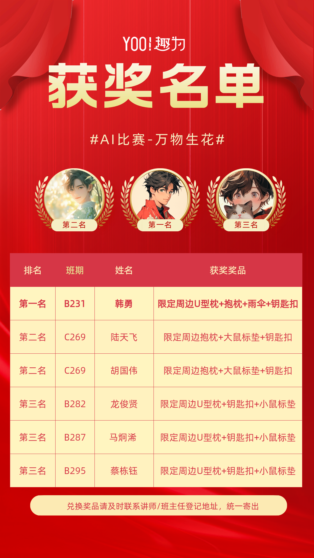 【AI视频创作大赛获奖名单】