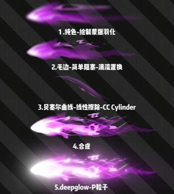 AE 能量弹 小特效工程分享